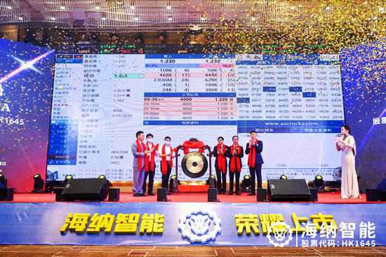 Jinjiang Haina Machinery Co.,Ltd